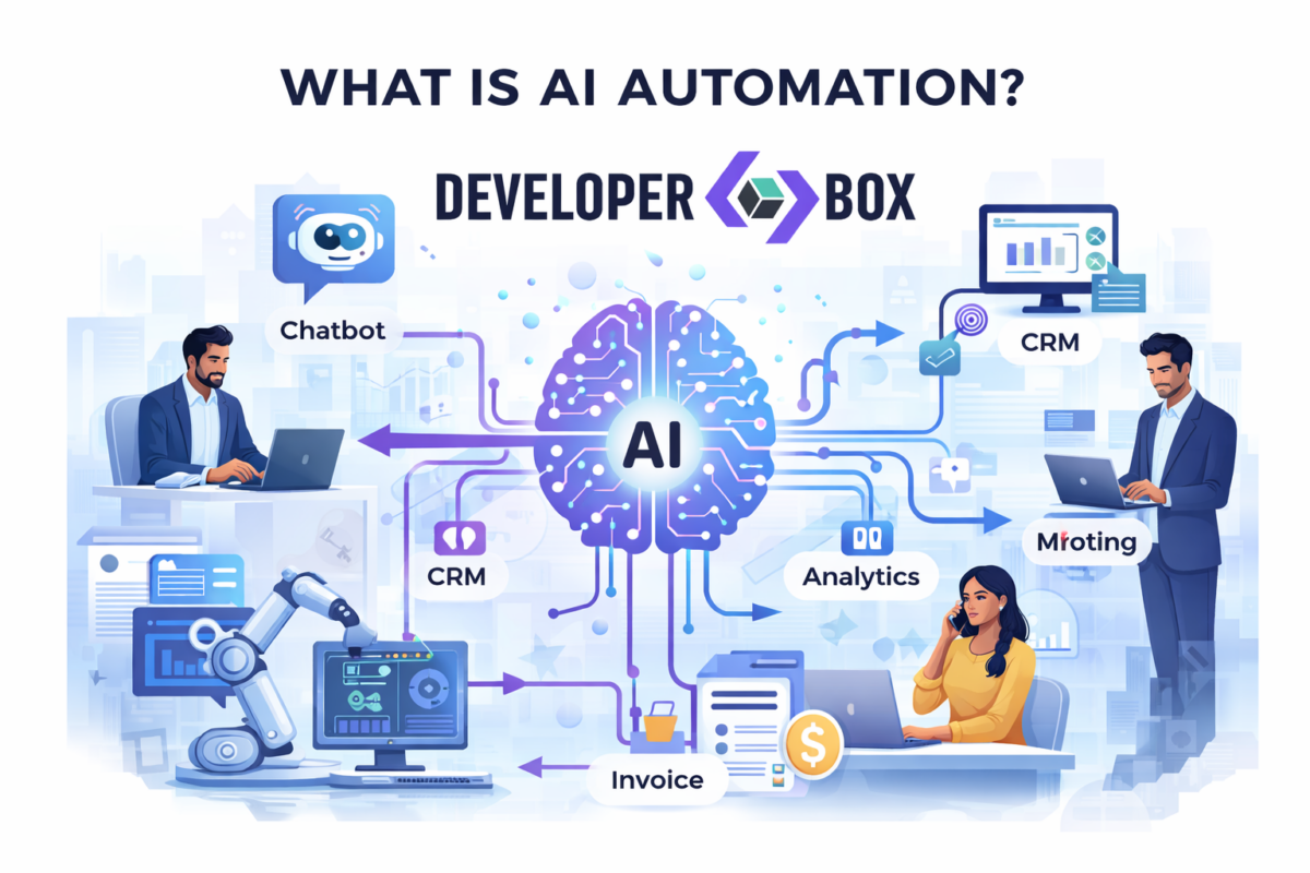 What Is AI Automations - Developer box