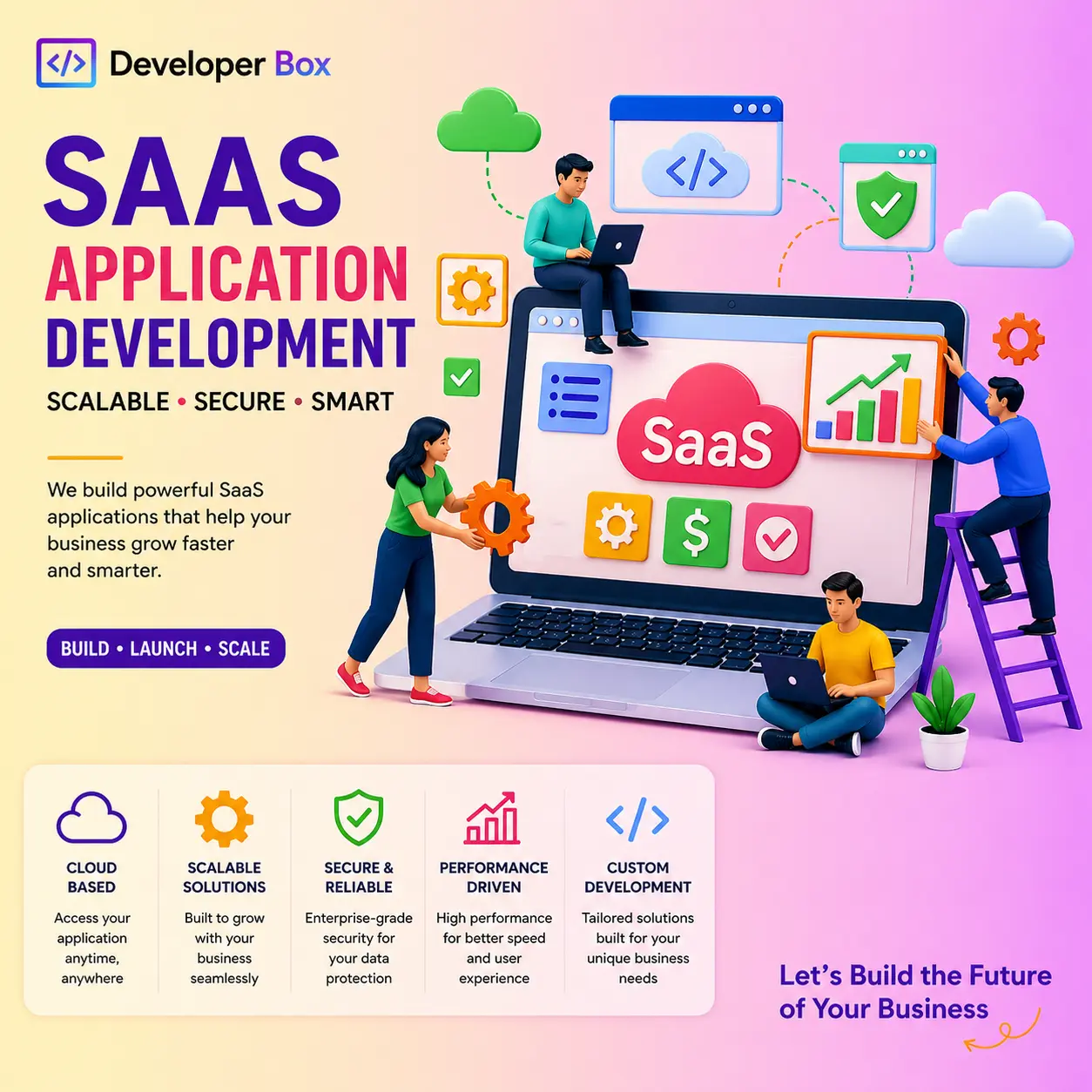 SaaS Application Development in Raipur | Developer box