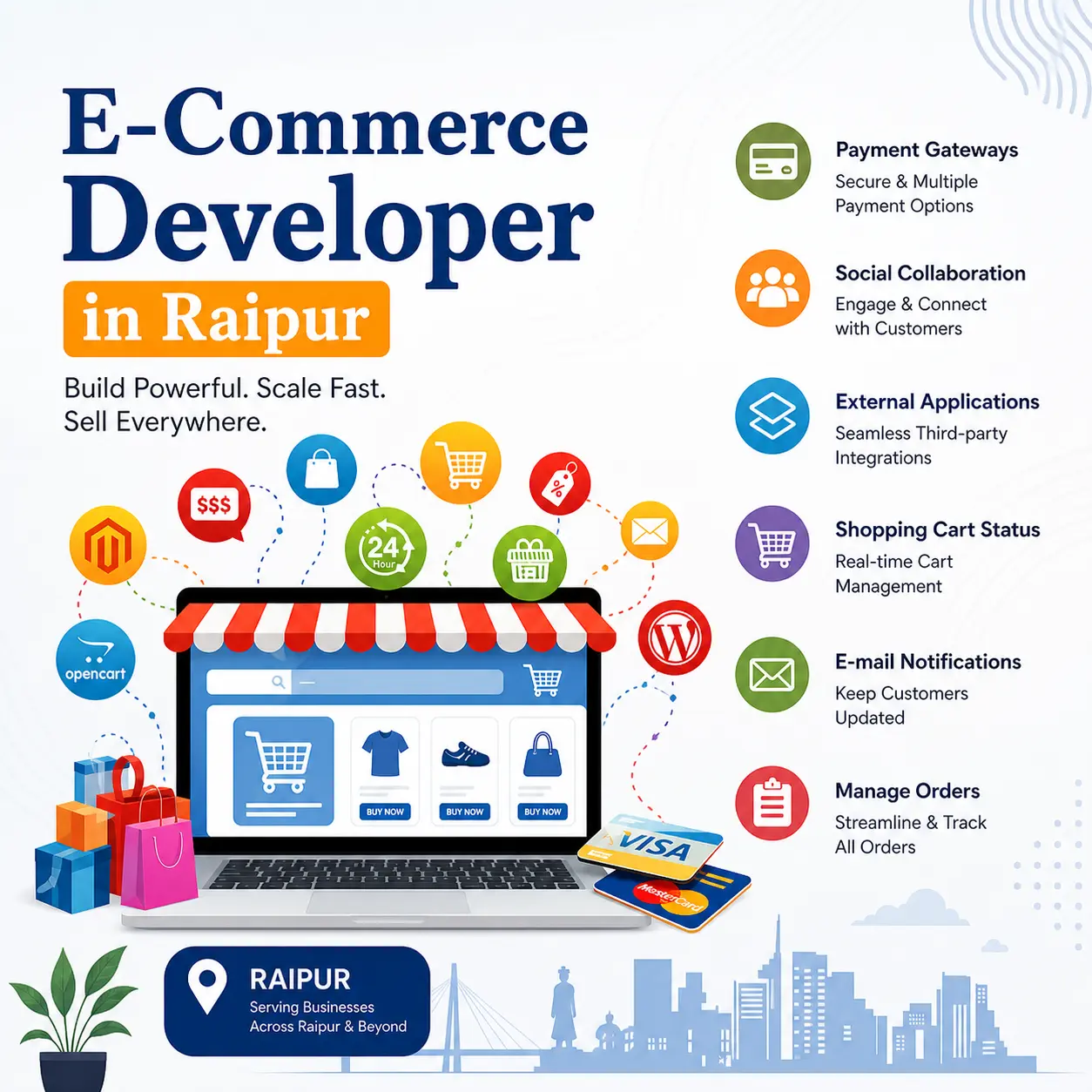Ecommerce Developer in Raipur | Developer box