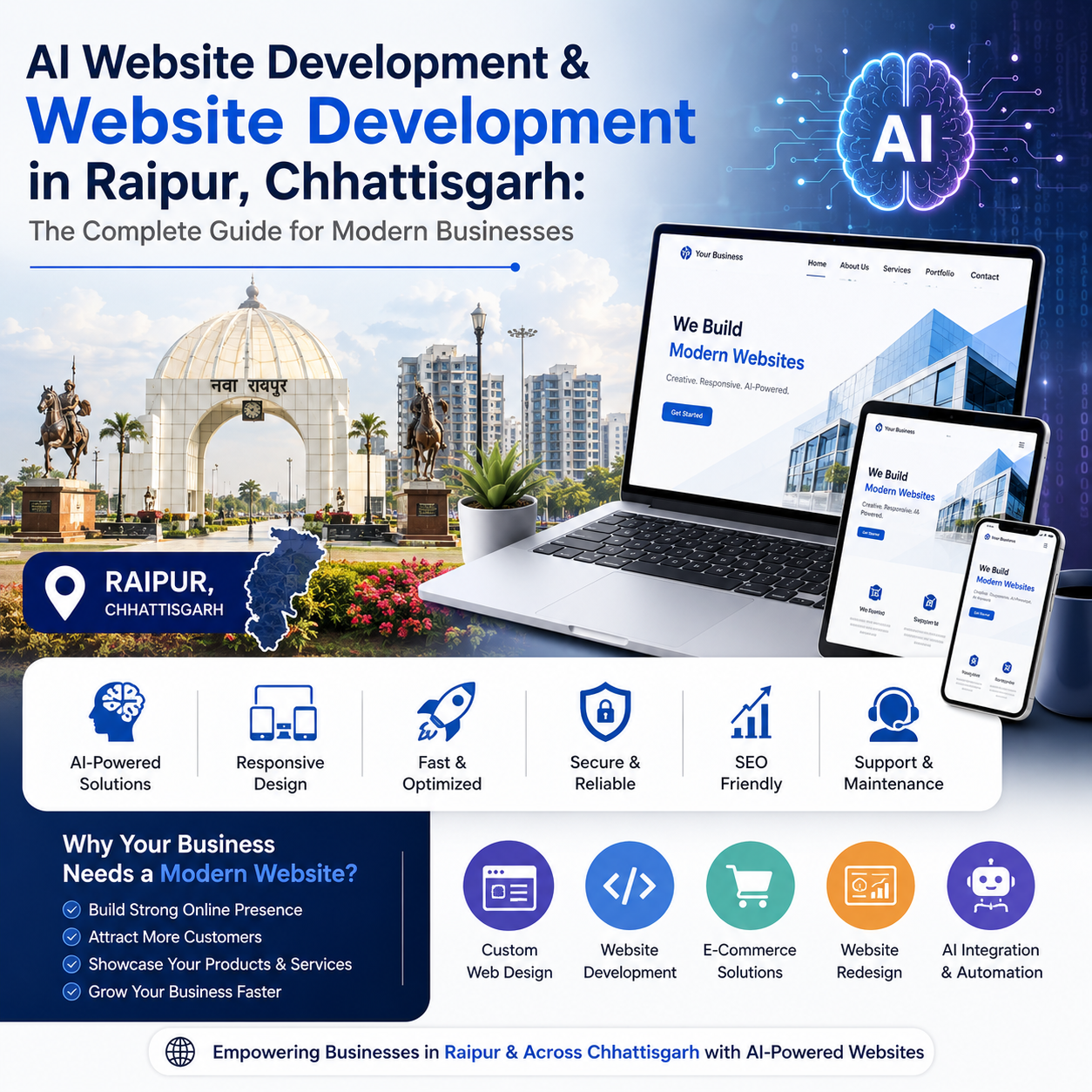 AI website Development in raipur - Developerbox in raipur